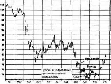 ,  1993  
